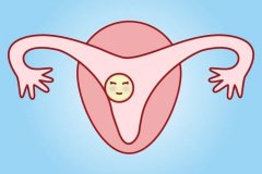 女性子宫内膜太薄会导致不孕