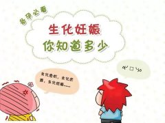 试管婴儿生化妊娠的原因你知道多少？